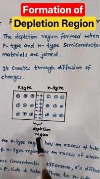 Formation of depletion Layer🔥🔥🔥#physics #class12