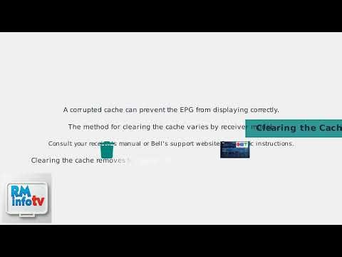 How To Fix Bell Satellite Guide Showing “No Info” – EPG Refresh & Channel Data Fix