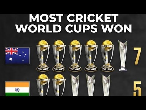 MOST CRICKET WORLD CUP 🏆 WINNING TEAM