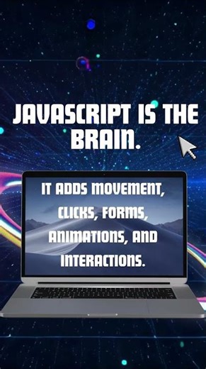 What is HTML, CSS, and JavaScript?