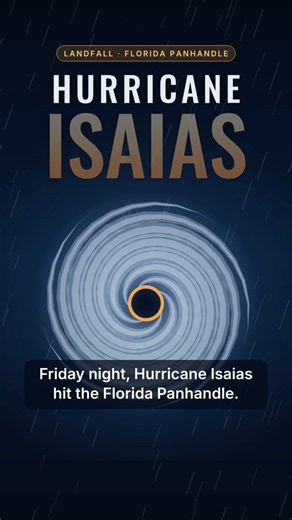Hurricane Isaias 2026 Timeline: From Gulf Storm to Destin Landfall