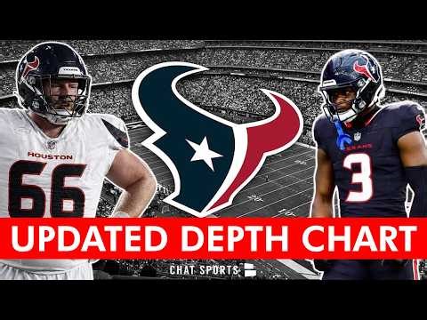 THE TEXANS ARE ELITE 🔥 Updated Texans Depth Charts After 2026 NFL Draft