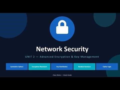📚 Network Security Unit 2 – Complete Exam Notes | Symmetric Key Algorithms & Key Distribution