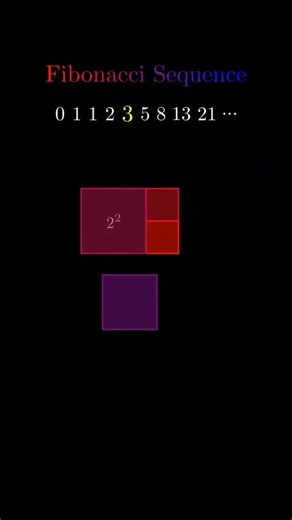 “Fibonacci Sequence Explained Visually | The Famous Spiral”🧠🧠 #maths #fibonacc #matrixmind