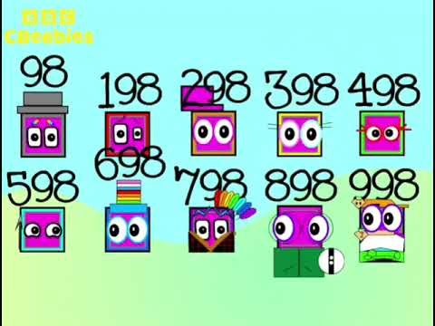 (NEW) Meet The Numberblocks 1-1000 ‪@cbeebies‬ (Thank You 4 for Million Subscribers)