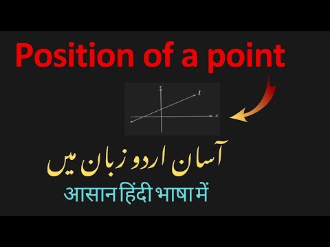Position of a point, Point of intersection, Condition of concurrency, Urdu, Hindi, Class 11 & 12