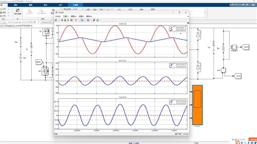 双向全桥LLC谐振变换器Simulink仿真
