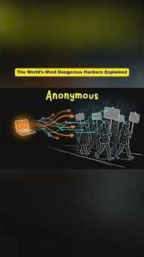 The ANONYMUS GROUP #hacker #goviral # #cybersecurity #viral