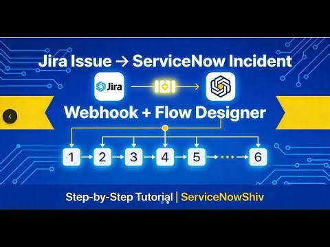 ServiceNow Jira Integration-Part2 |Auto-Create incident in ServiceNow from Jira issue