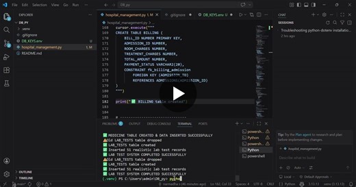 Python Hospital Management System with Oracle Database | Narmadha Srinivasan posted on the topic | LinkedIn