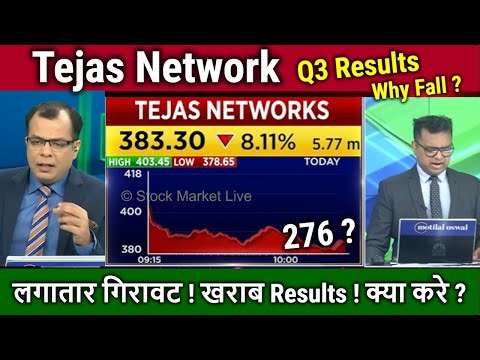 Tejas Network share latest news,Q3 Results Analysis/why tejas networks share falling ?Target 2026