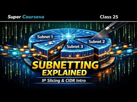 The Art of Slicing: Introduction to Subnetting | Networking Made Easy | Subnetting