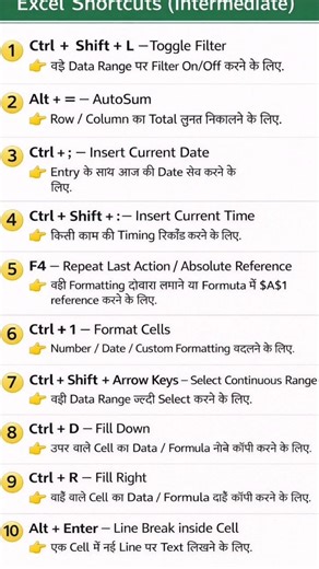Excel Shortcuts for Faster Work (Hindi)
