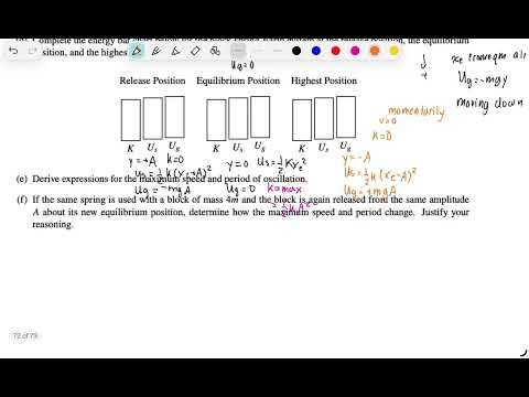 Vertical Spring Oscillator, 2 Horizontal Springs | Unit 7: Oscillations 3 FRQs | AP Physics 1