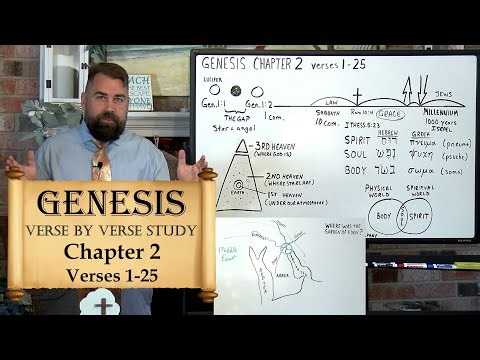 The Book of Genesis 2:1 to 25 Verse by verse Bible Study Robert Breaker #sabbath #creation #eden
