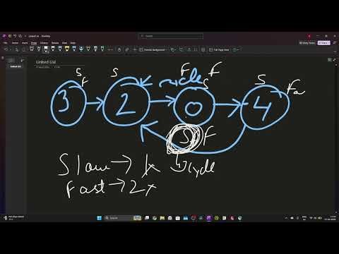 Programming Every Day Until I HIT Leetcode Guardian | Day 1