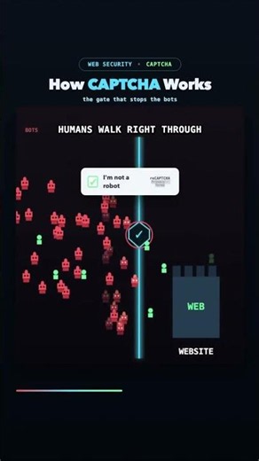 How CAPTCHA Works 🤖 | Why Websites Ask You to Click Traffic Lights #Shorts
