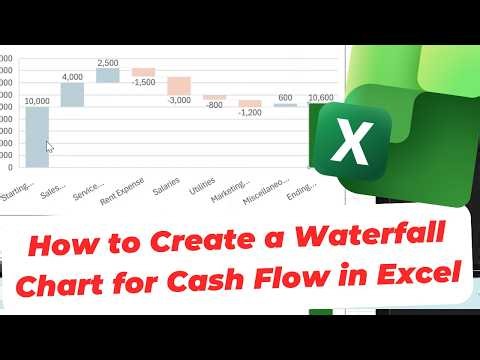 How to Create a Waterfall Chart for Cash Flow in Microsoft Excel