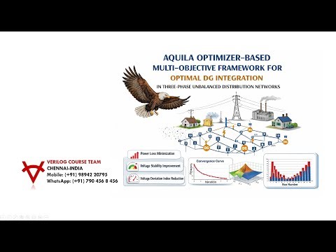 AQUILA OPTIMIZER–MULTI-OBJECTIVE-OPTIMAL DG INTEGRATION-THREE-PHASE UNBALANCED DISTRIBUTION NETWORK
