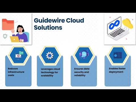 Guidewire Training in Hyderabad | Guidewire Software Training | Guidewire Tutorial 2025