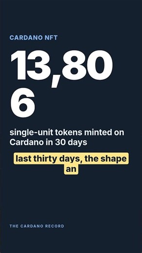 Cardano (ADA) News: NFT mints — 13,806 single units this month #Shorts