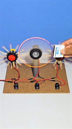 Science project for class 8th students working model Easy science exhibition projects class