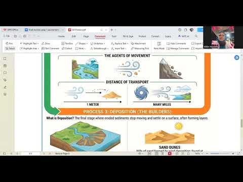 final revision grade 4