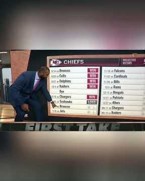 How many games will the Chiefs win? 🤨