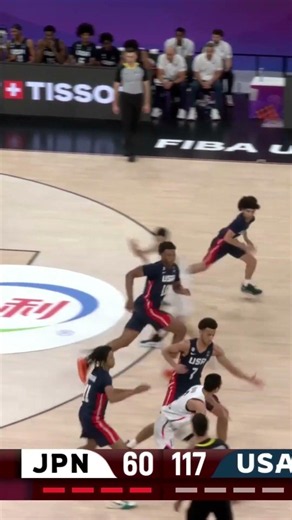 This USA squad is loaded 😳🇺🇸 #FIBAU17