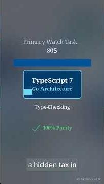 Speeding Up Development: Migrating VS Code to TypeScript 7 #typescript #visualstudiocode
