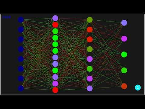 Lost in a tensor field