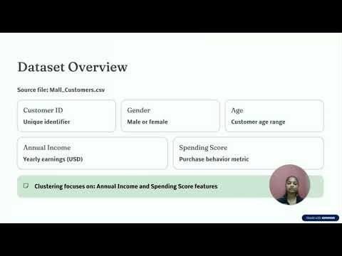 Implementation of K-Means clustering