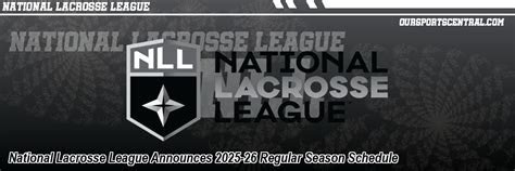 National Lacrosse League Announces 2026 Finals Matchup and Schedule: The Ultimate Guide to the Championship Series