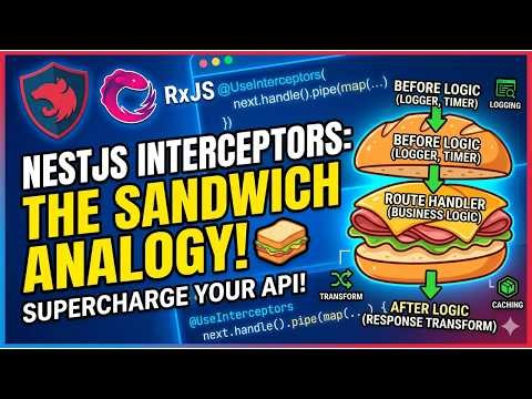 The Sandwich Analogy: Master NestJS Interceptors in Minutes! 🥪