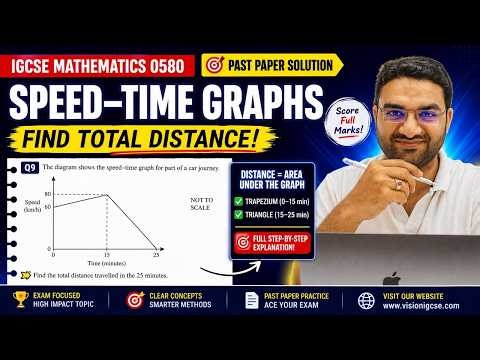 Distance from Graphs Made Easy🚗 | IGCSE Mathematics 0580 | Speed–Time Graphs Explained! 📈