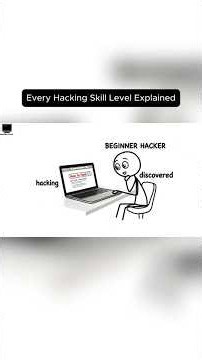 Every Hacker Level Explained — Which Stage Are You On? 💻🔥