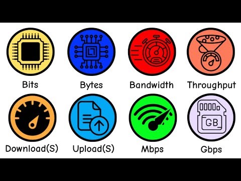 Every Internet Speed Explained in 5 Minutes