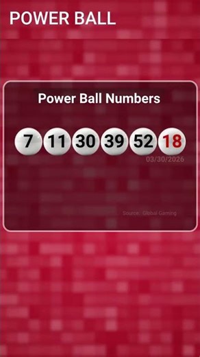 Did You Win Powerball? $180M Powerball Jackpot #jackpot #powerball #jackpot