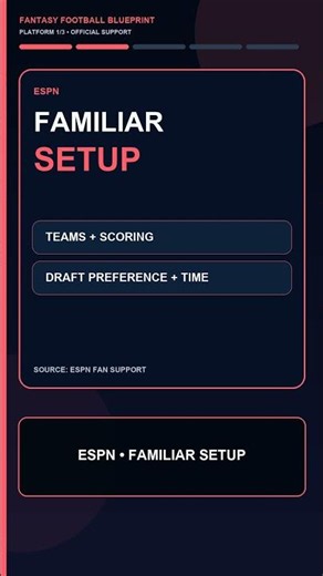ESPN vs Yahoo vs Sleeper: Which Fantasy Platform Is Best? #Shorts