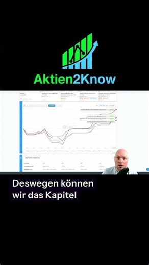 ETF performance comparison: WisdomTree Tech Megatrends vs. Momentum Factor #etf #trading #stocks
