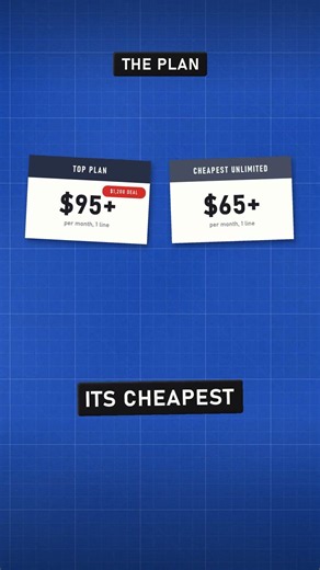 The Catch in Every "Free" iPhone Deal