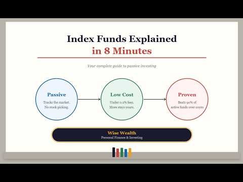 Index Funds Explained in 8 Minutes and How To Start Investing