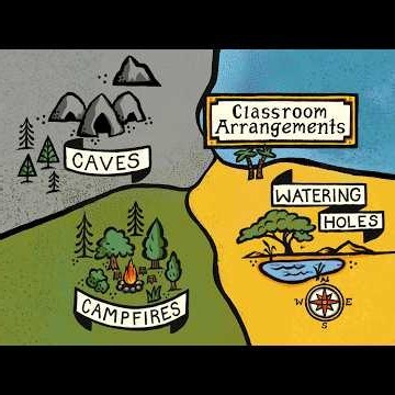 Rethinking Classroom Seating With Caves, Campfires, and Watering Holes