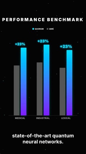 Quorum: Zero-Training Unsupervised Anomaly Detection using Quantum Autoencoders