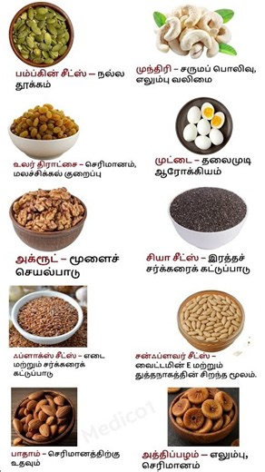 10 Healthy Seeds & Dry Fruits and Their Benefits 🌰💪 #Shorts||medical knowledge #seedlessfruit