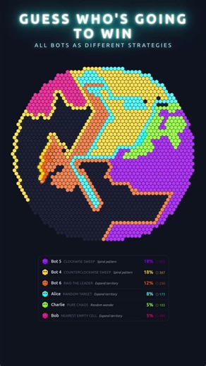 Who Wins in a Round Arena?
