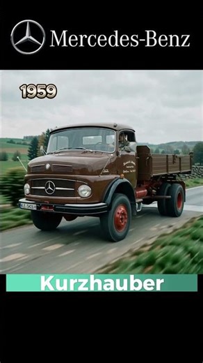 Mercedes-Benz Trucks Evolution (1896–2026)