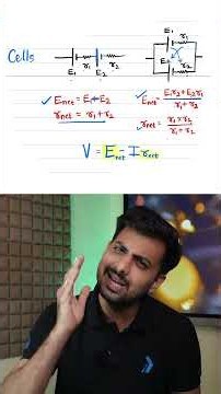 Resistors in Series and Parallel Made Easy 💯 | Class 12 Physics | CBSE 2027 | Tushar Patel