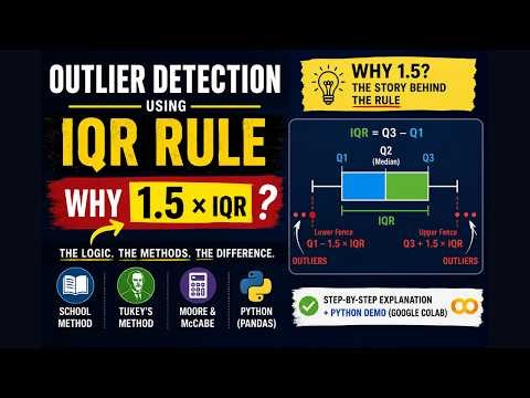 IQR Outlier Detection Explained | Why Tukey, School & Python Give Different Answers