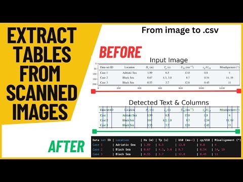 How to Extract Tables from Textbook Photos using python (No Grid Lines Required)